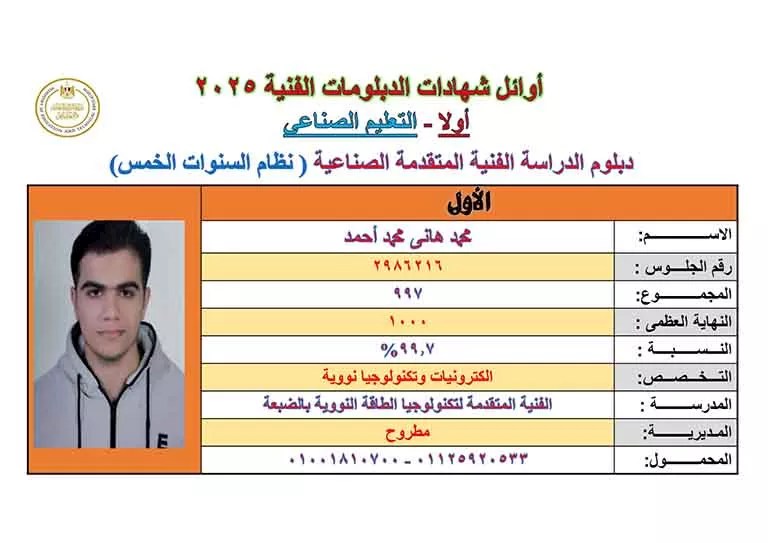 أسماء أوائل الدبلومات الفنية 2025