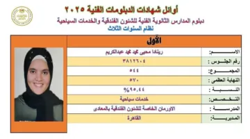 محافظ القاهرة يبارك للطلاب المتفوقين في الدبلومات الفنية