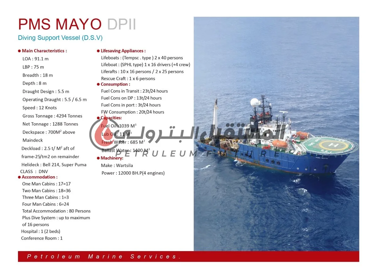 عاجل بالصور: وصول سفينة جديدة PMS-MAYO للمشاركة في عمليات البحث عن المفقودين الثلاثة في حادث البارجة المنكوبة
