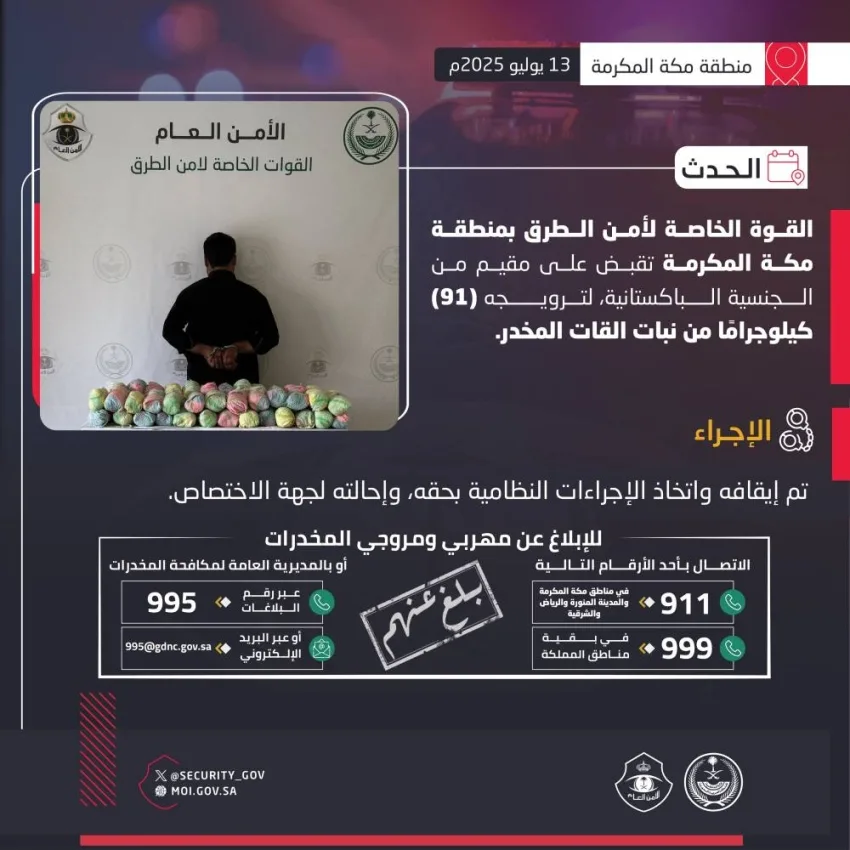 قوة أمن الطرق في مكة تضبط مقيمًا لترويجه 91 كيلوغرامًا من مخدر القات قوة أمن الطرق في مكة تضبط مقيمًا لترويجه 91 كيلوغرامًا من مخدر القات