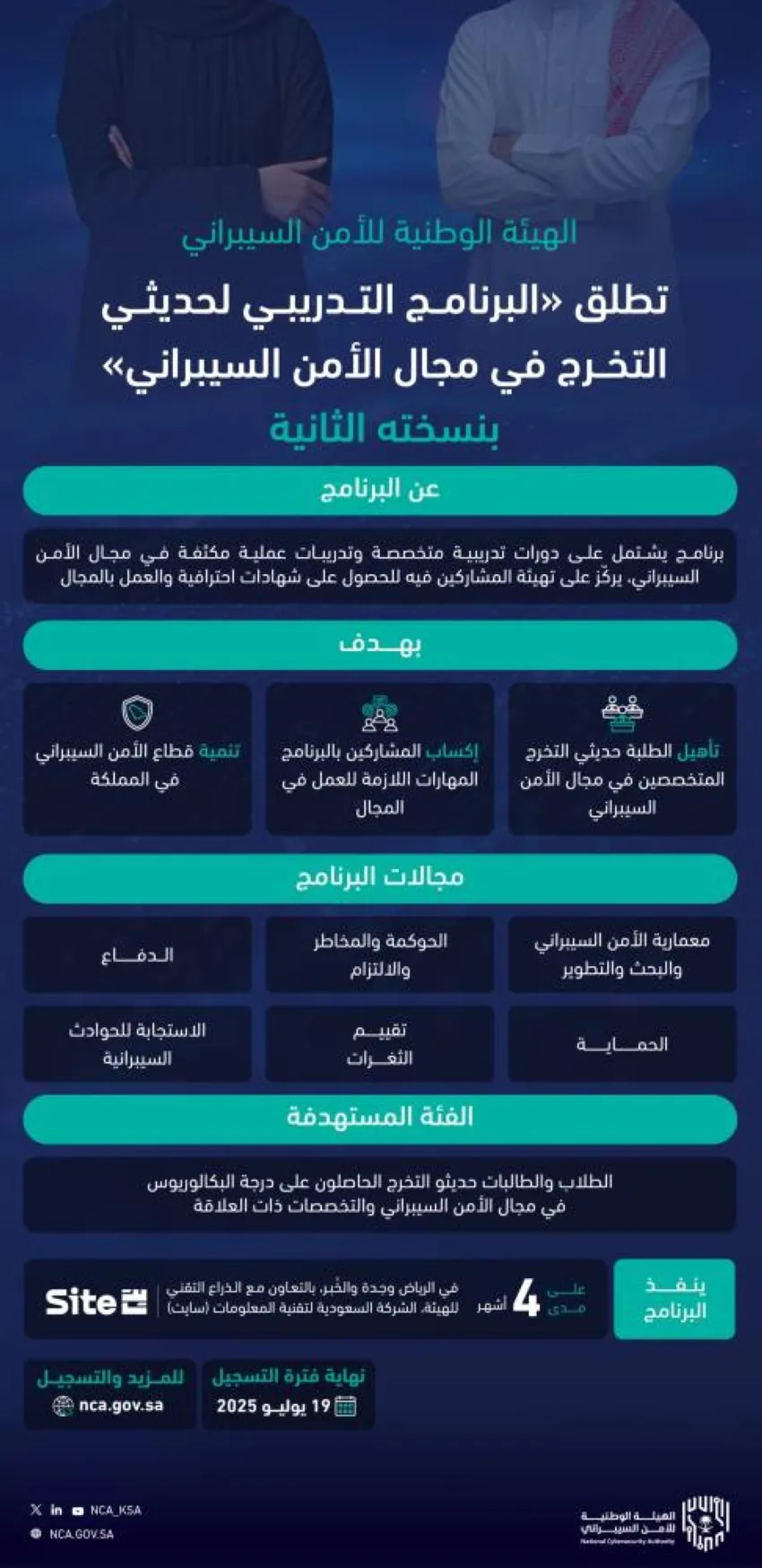 الأمن السيبراني يُطلق النسخة الثانية من البرنامج التدريبي لخريجي الجامعات الجدد. الأمن السيبراني يُطلق النسخة الثانية من البرنامج التدريبي لخريجي الجامعات الجدد.