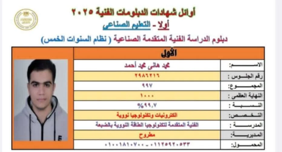 بدرجة 99.7%.. طالب من مدرسة الضبعة النووية يتصدر نتائج الدبلومات الفنية في الجمهورية لعام 2025