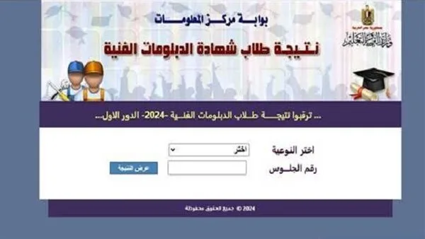 تنسيق الدبلومات الفنية 2025: قائمة الكليات والمعاهد المتاحة للطلاب الحاصلين على الدبلومات الفنية تنسيق الدبلومات الفنية 2025: قائمة الكليات والمعاهد المتاحة للطلاب الحاصلين على الدبلومات الفنية