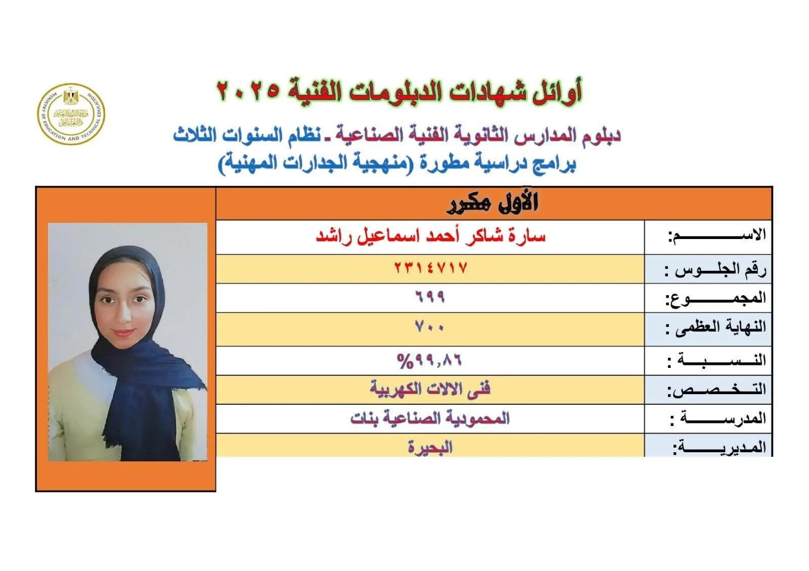 سارة شاكر تتصدر قائمة الجمهورية: لكل مجتهد نصيب، دعوت الله وتمنيت، وحقق لي ذلك! سارة شاكر تتصدر قائمة الجمهورية: لكل مجتهد نصيب، دعوت الله وتمنيت، وحقق لي ذلك!