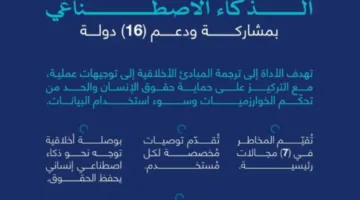 التعاون الرقمي يطلق أداة لتقييم أخلاقيات الذكاء الاصطناعي