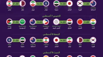 جدة تتحضر لاستقبال بطولة كأس آسيا لكرة السلة (2025)