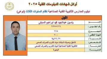 ياسين من دمنهور: اختار الالتحاق بالثانوي الفني لتجنب ضغوط الثانوية العامة رغم تفوقه الأكاديمي