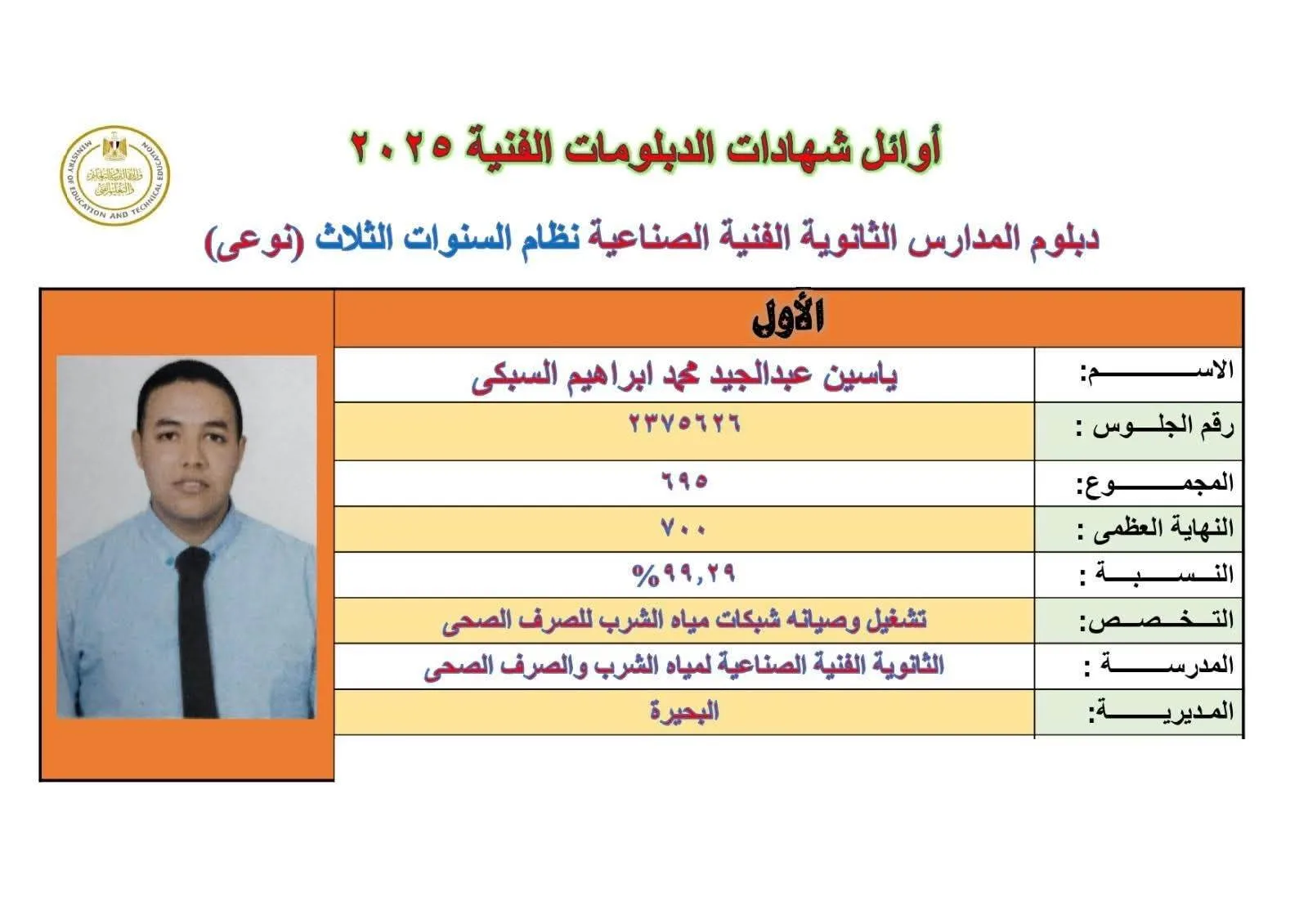 ياسين من دمنهور: اختار الالتحاق بالثانوي الفني لتجنب ضغوط الثانوية العامة رغم تفوقه الأكاديمي