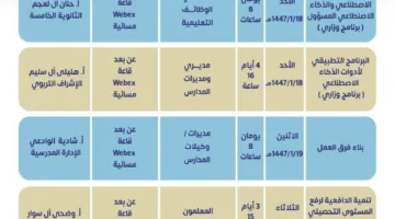 تعليم نجران يعلن عن (12) برنامجًا مميزًا لصيف هذا العام