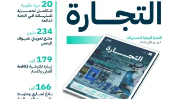 التجارة: 179 ألف جولة تفتيشية لمكافحة الغش والتهرب التجاري