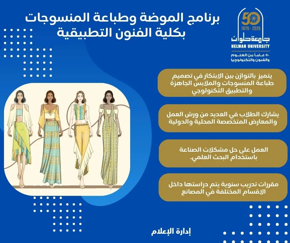 تنسيق الجامعات 2025: تخصص الموضة وطباعة الأقمشة في كلية الفنون التطبيقية بجامعة حلوان