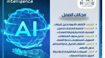 جامعة حلوان التكنولوجية الدولية تدشن برنامجًا مبتكرًا في مجال الذكاء الاصطناعي
