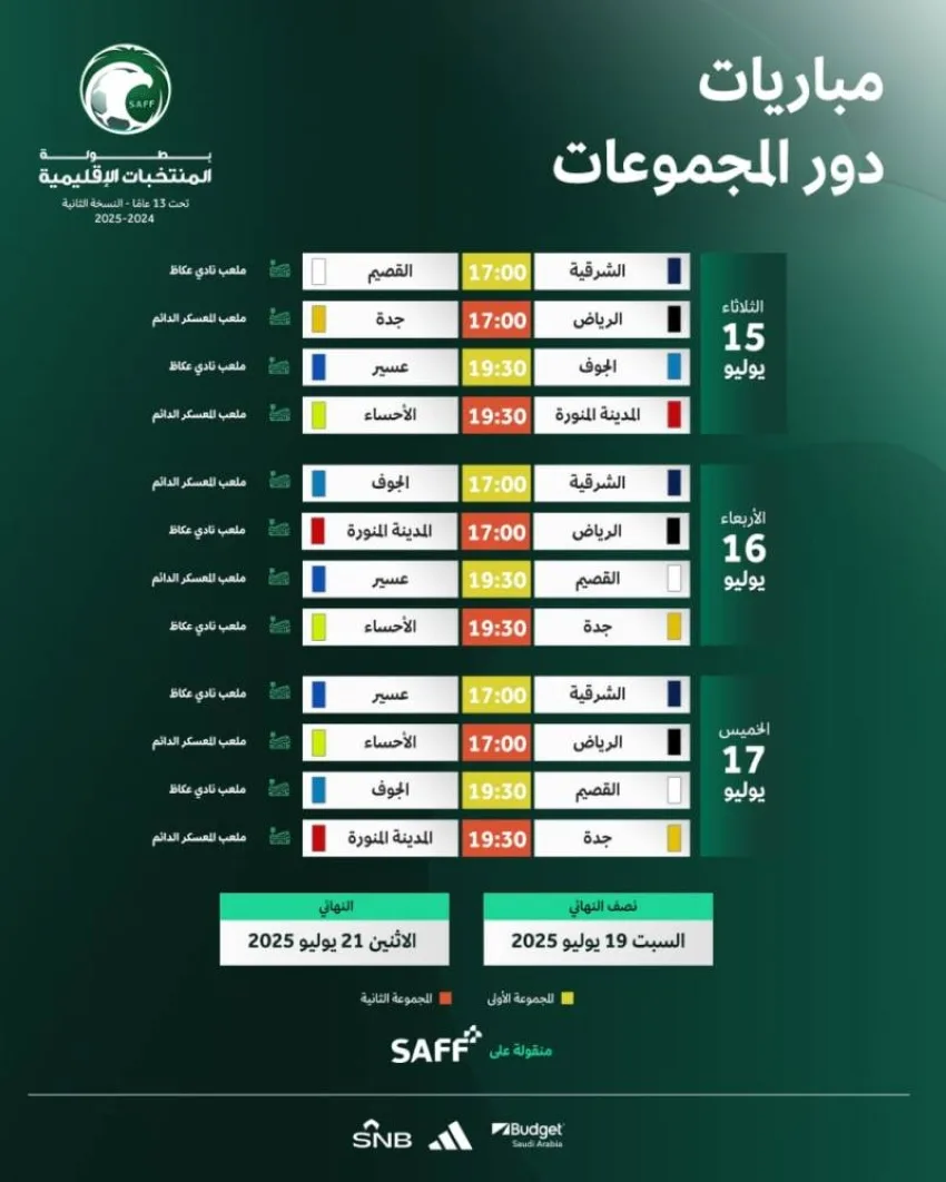 غداً الثلاثاء.. بدء النسخة الثانية من بطولة المنتخبات الإقليمية في الطائف
