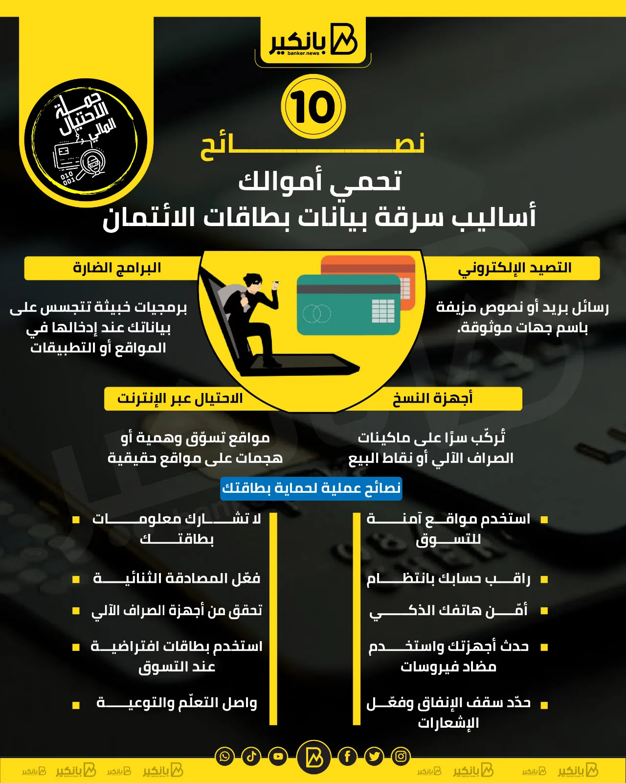 10 طرق لحماية أموالك: أساليب احتيال بيانات بطاقات الائتمان | إنفوجراف 10 طرق لحماية أموالك: أساليب احتيال بيانات بطاقات الائتمان | إنفوجراف