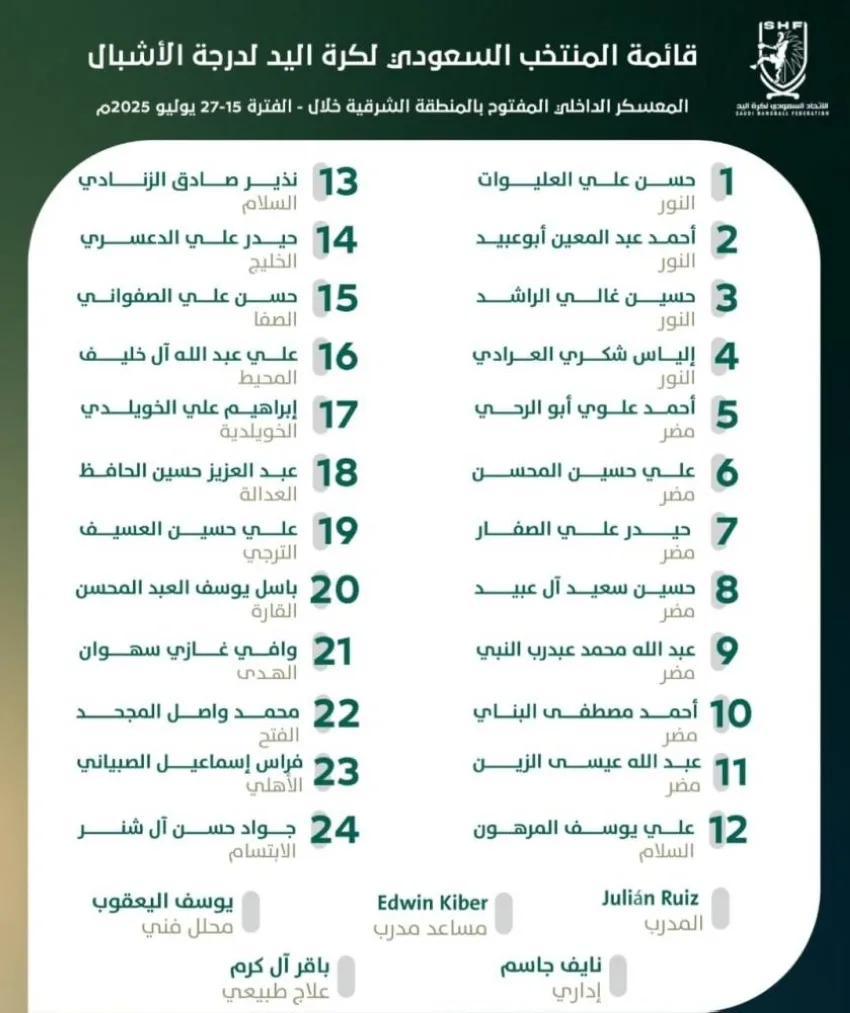 تحضيراً للبطولة الآسيوية.. معسكر تدريبي لأشبال كرة اليد في الشرقية تحضيراً للبطولة الآسيوية.. معسكر تدريبي لأشبال كرة اليد في الشرقية