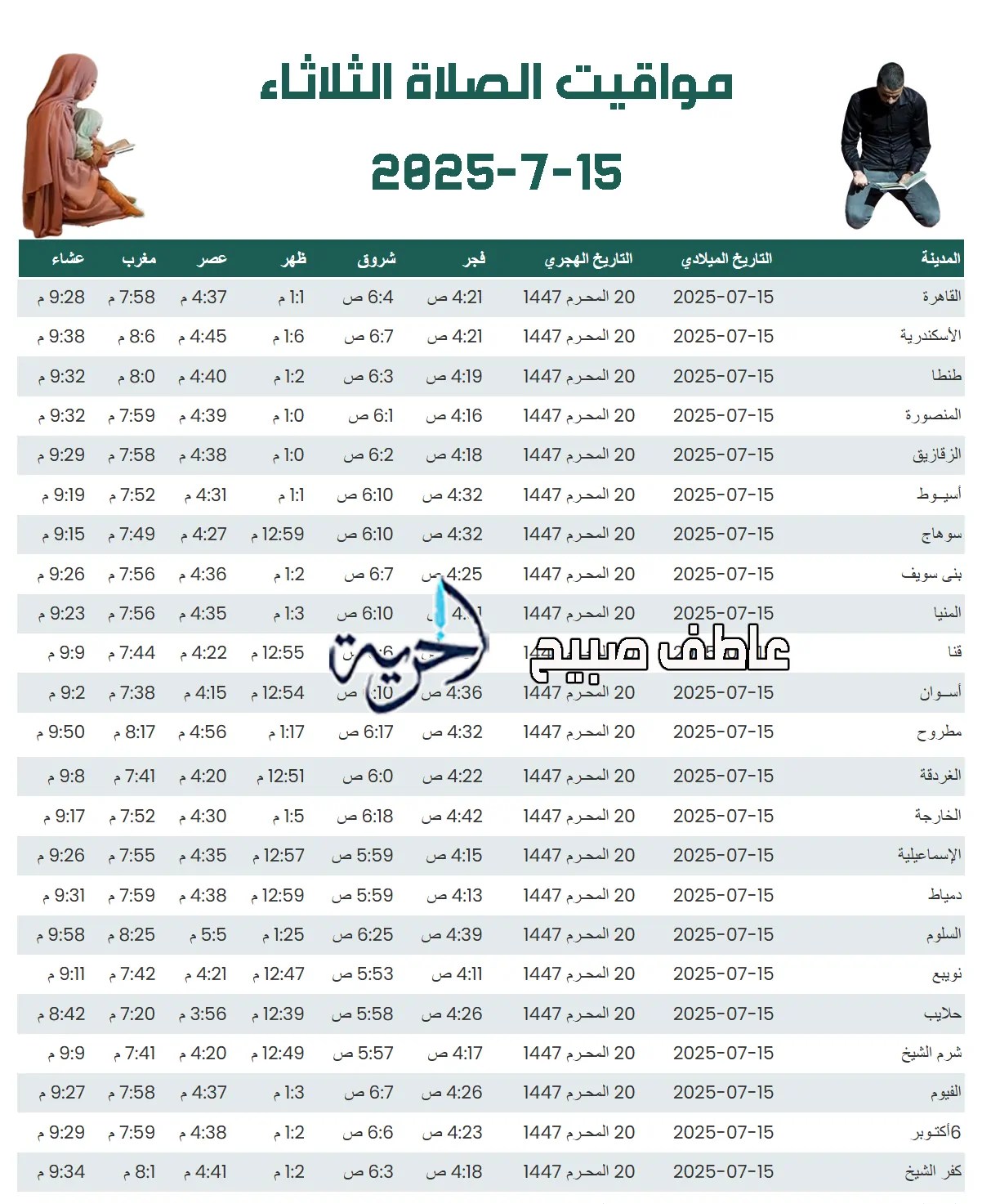 مواقيت الصلاة الثلاثاء