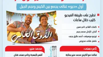 “الجاذبية الفنية” .. أول تعاون غنائي بين تامر حسني ومحمد منير يثير الضجة على وسائل التواصل الاجتماعي (إنفوجرافيك)