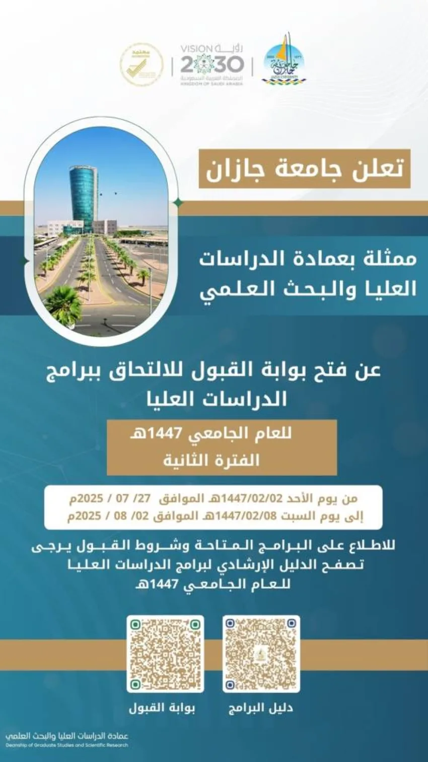 التحاق الدراسات العليا في جازان.. 27 من الشهر الحالي التحاق الدراسات العليا في جازان.. 27 من الشهر الحالي