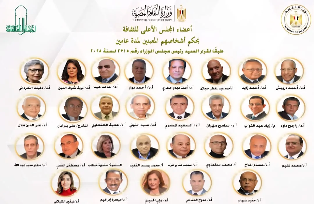 جامعة القاهرة تبارك مجموعة من أساتذتها وخريجيها لانتخابهم كأعضاء في المجلس الأعلى للثقافة. جامعة القاهرة تبارك مجموعة من أساتذتها وخريجيها لانتخابهم كأعضاء في المجلس الأعلى للثقافة.