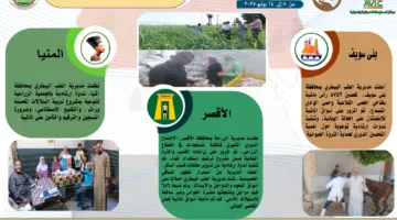 جهود وأعمال مديريات الزراعة والطب البيطري من 8 إلى 14 يوليو | إنفوجرافيك