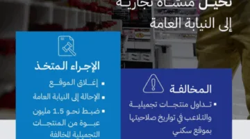 الهيئة العامة للغذاء والدواء تحيل منشأة إلى النيابة العامة بسبب تداول منتجات تجميلية تم تغيير تواريخ صلاحيتها
