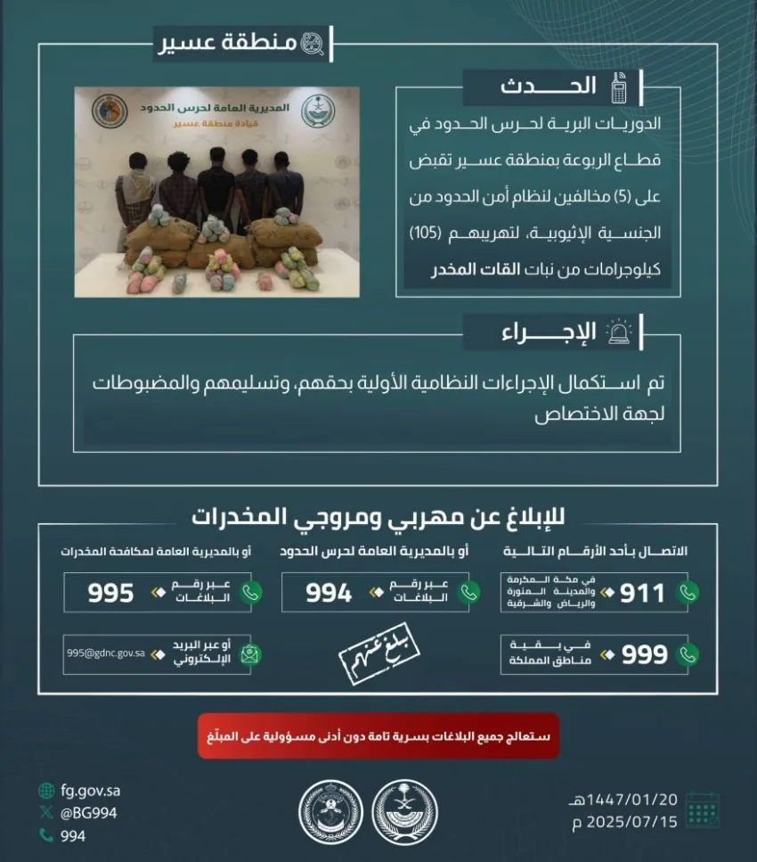 حرس الحدود في عسير يعتقل خمسة أشخاص خالفوا نظام أمن الحدود لتهريب 105 كيلوغرامات من نبات القات المخدر. حرس الحدود في عسير يعتقل خمسة أشخاص خالفوا نظام أمن الحدود لتهريب 105 كيلوغرامات من نبات القات المخدر.