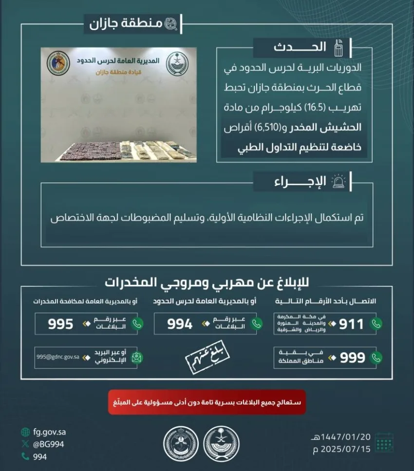 حرس الحدود في جازان يوقف محاولة تهريب 16.5 كيلوجرام من الحشيش و6,510 أقراص تحت التنظيم الطبي.