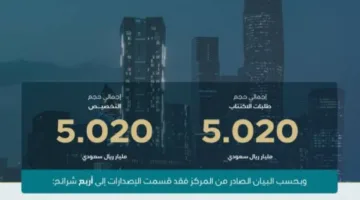 إصدار سندات بقيمة 5 مليارات ريال