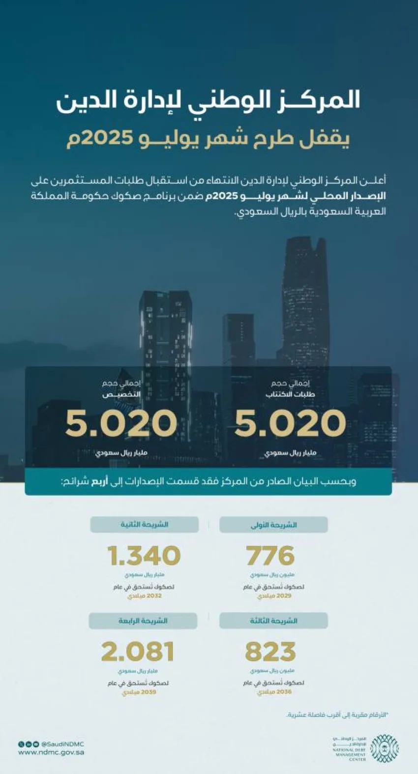 إصدار سندات بقيمة 5 مليارات ريال