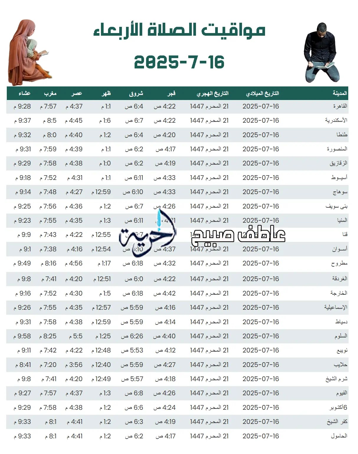 مواقيت الصلاة الأربعاء 16 يوليو