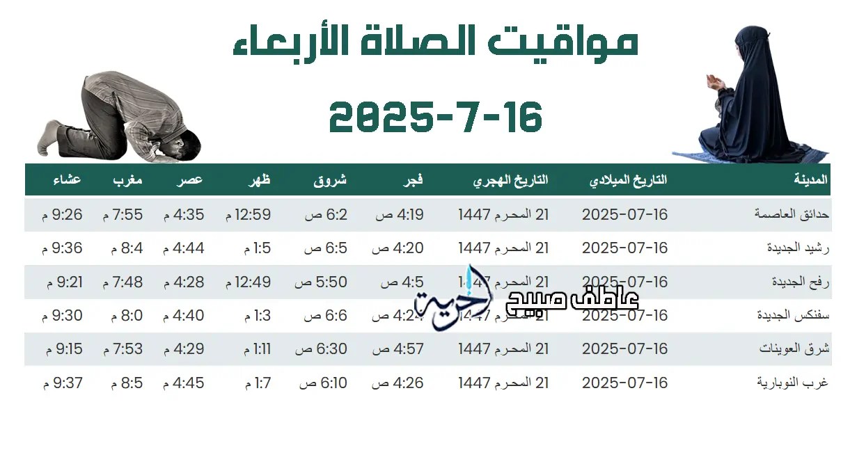 مواقيت الصلاة الأربعاء في مصر