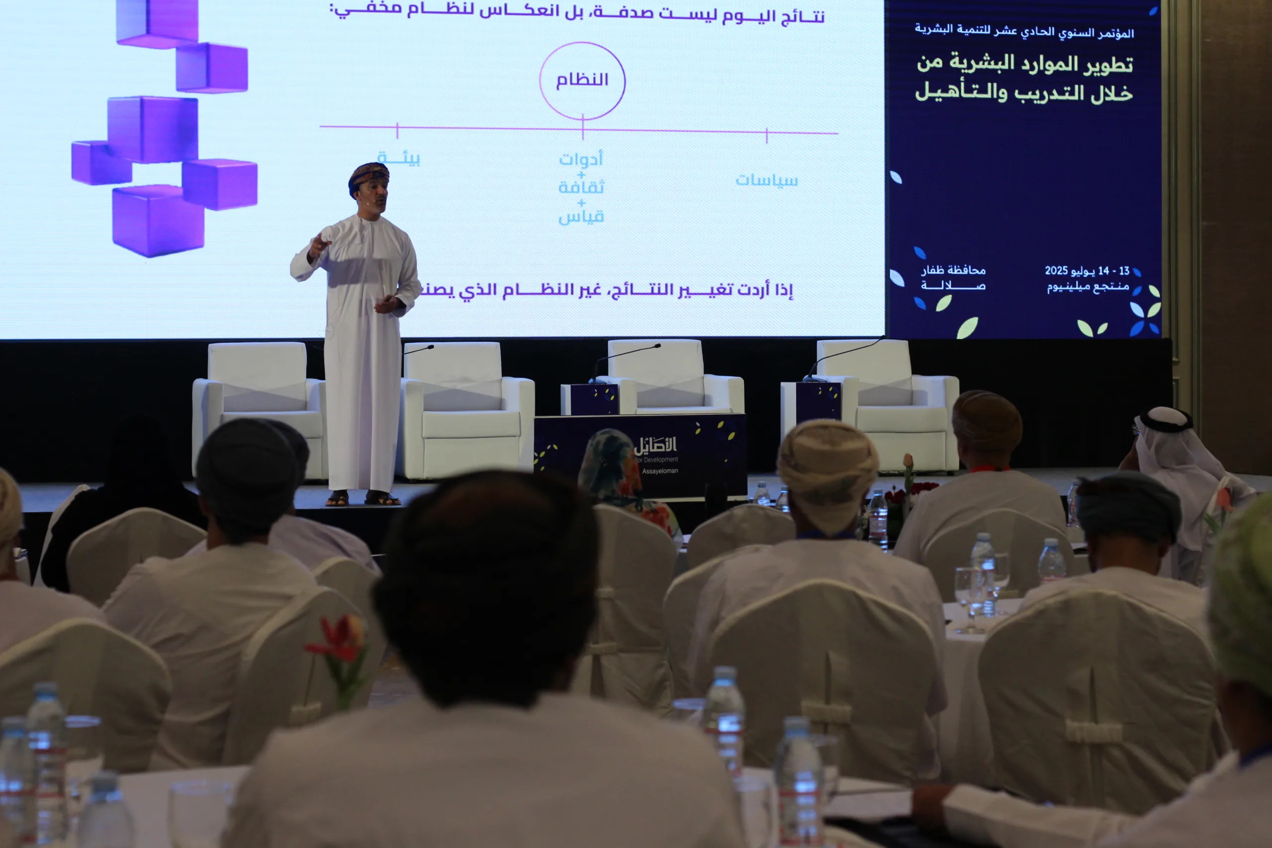 مؤتمر التنمية البشرية في صلالة يدعو إلى تحديث السياسات التدريبية لتتناسب مع التطورات التكنولوجية. مؤتمر التنمية البشرية في صلالة يدعو إلى تحديث السياسات التدريبية لتتناسب مع التطورات التكنولوجية.