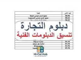 تنسيق الدبلومات الفنية 2025: دليل كامل لكليات ومعاهد دبلوم التجارة المتاحة تنسيق الدبلومات الفنية 2025: دليل كامل لكليات ومعاهد دبلوم التجارة المتاحة