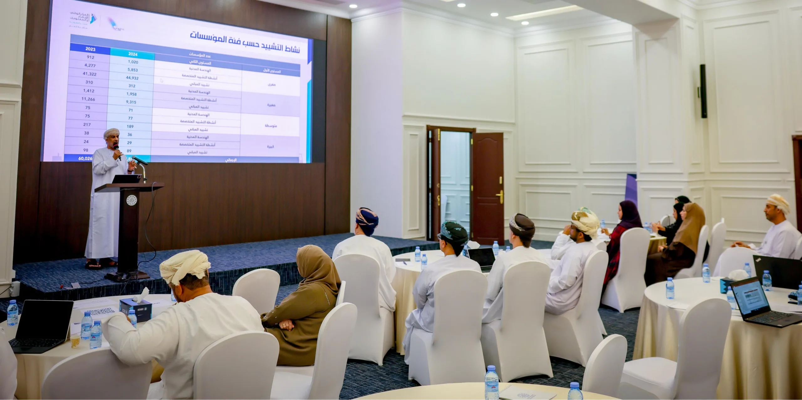 ورشة عمل حول إدارة وتنظيم وتطوير قطاع البناء والاستشارات الهندسية