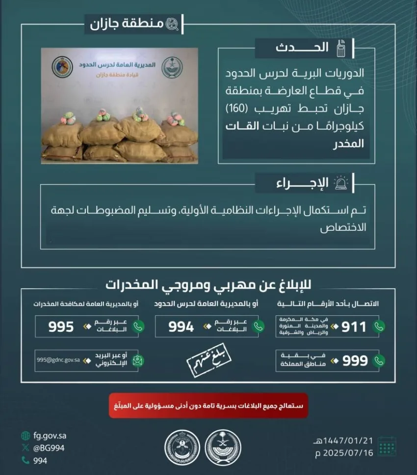حرس الحدود في جازان ينجح في ضبط 160 كيلوغرامًا من نبات القات المهرب