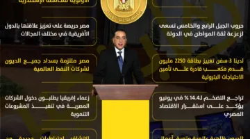 أهم ما قاله رئيس الوزراء في المؤتمر الصحفي للحكومة | إنفوجراف