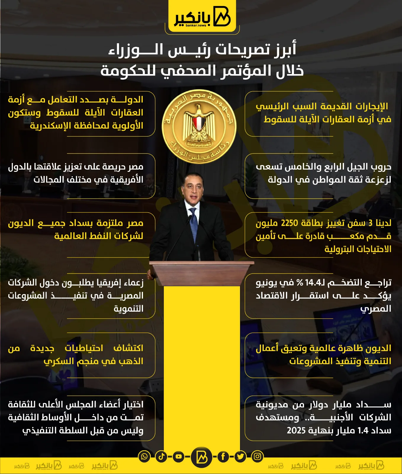 أهم ما قاله رئيس الوزراء في المؤتمر الصحفي للحكومة | إنفوجراف