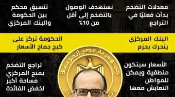 الحكومة للمواطن: “محفظتك ستنعم بالراحة”