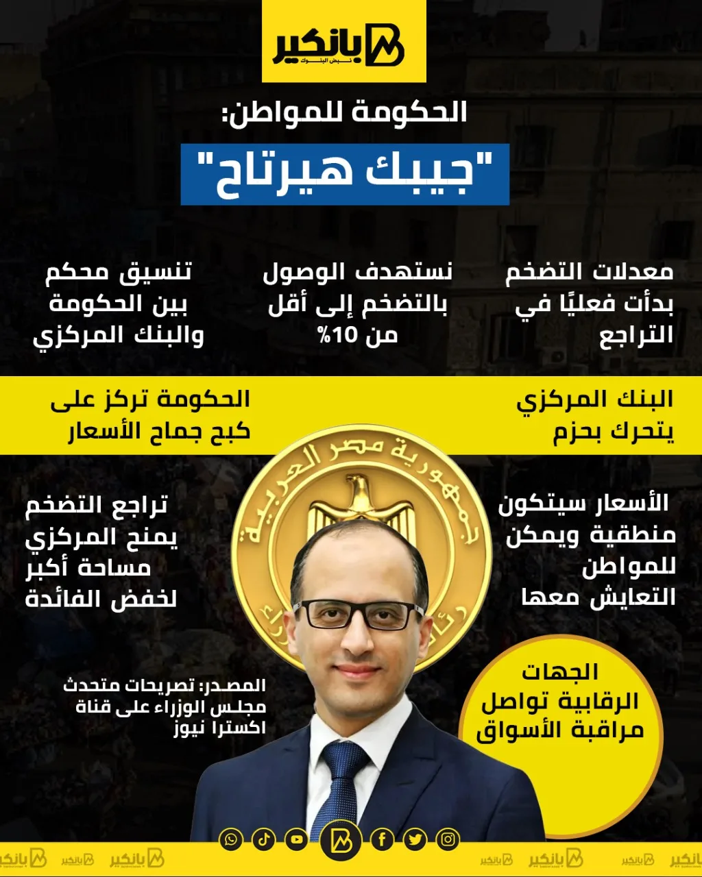 الحكومة للمواطن: “محفظتك ستنعم بالراحة” الحكومة للمواطن: “محفظتك ستنعم بالراحة”