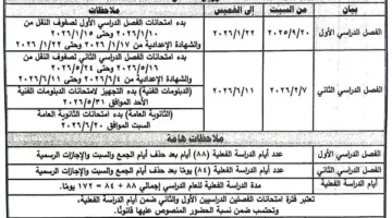 وزارة التعليم تكشف عن الجدول الزمني للعام الدراسي 2025-2026