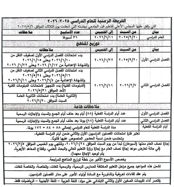 وزارة التعليم تكشف عن الجدول الزمني للعام الدراسي 2025-2026 وزارة التعليم تكشف عن الجدول الزمني للعام الدراسي 2025-2026