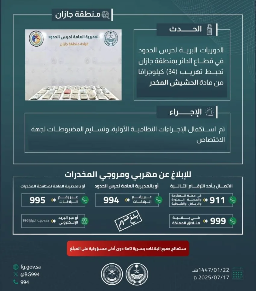قوات حرس الحدود في جازان ت intercept تهريب 34 كيلوغرامًا من مادة الحشيش المخدرة