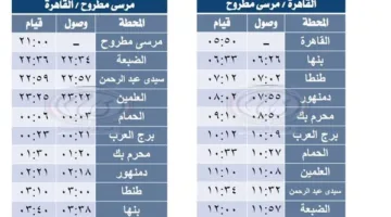 هيئة السكك الحديدية تطلق خدمة قطارات مكيفة جديدة بين القاهرة ومرسى مطروح