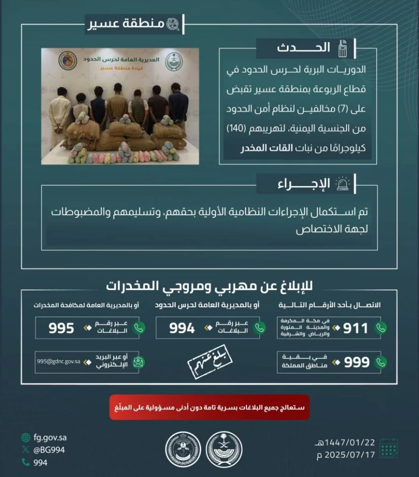 حرس الحدود في عسير يُلقي القبض على 7 أشخاص مخالفين لتهريب 140 كيلوجرامًا من نبتة القات المخدر.