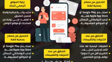 كيف تتحقق من استخدام التطبيق الرسمي لبنكك؟ | إنفوجراف