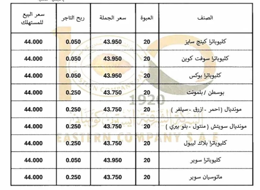 عاجل | كليوباترا بسعر 44 جنيها.. الشرقية للدخان تُعلن رسميًا عن ارتفاع أسعار السجائر (مستندات) عاجل | كليوباترا بسعر 44 جنيها.. الشرقية للدخان تُعلن رسميًا عن ارتفاع أسعار السجائر (مستندات)