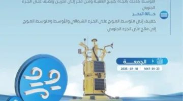 توقعات الأحوال الجوية في المملكة اليوم الجمعة