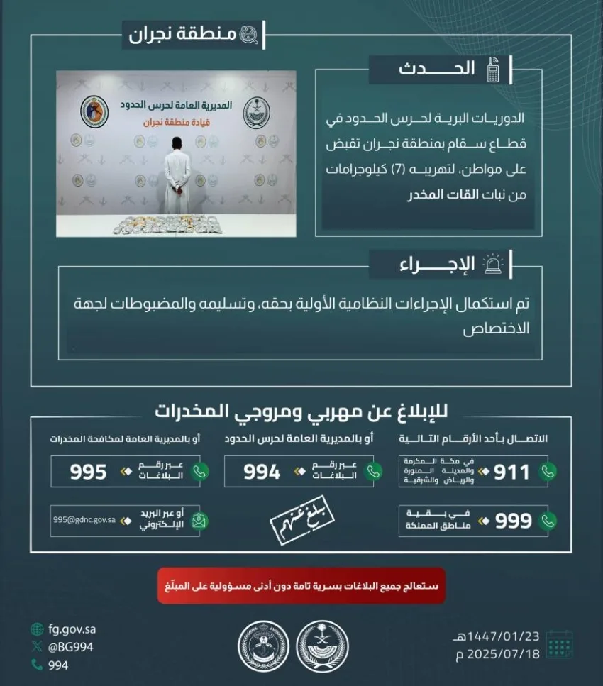 قوات حرس الحدود في نجران تعتقل شخصاً بتهمة تهريب 7 كيلوغرامات من القات المخدر