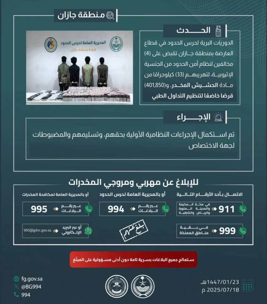 حرس الحدود في جازان يعتقل أربعة أشخاص بتهمة تهريب الحشيش وأقراص محظورة. حرس الحدود في جازان يعتقل أربعة أشخاص بتهمة تهريب الحشيش وأقراص محظورة.