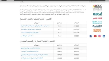 فرصة عمل أكاديمية: الجامعة الألمانية بالقاهرة تبحث عن أعضاء هيئة تدريس في 29 تخصصاً مختلفاً.. قدم طلبك الآن!